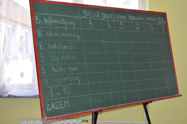 Zdjęcie 41