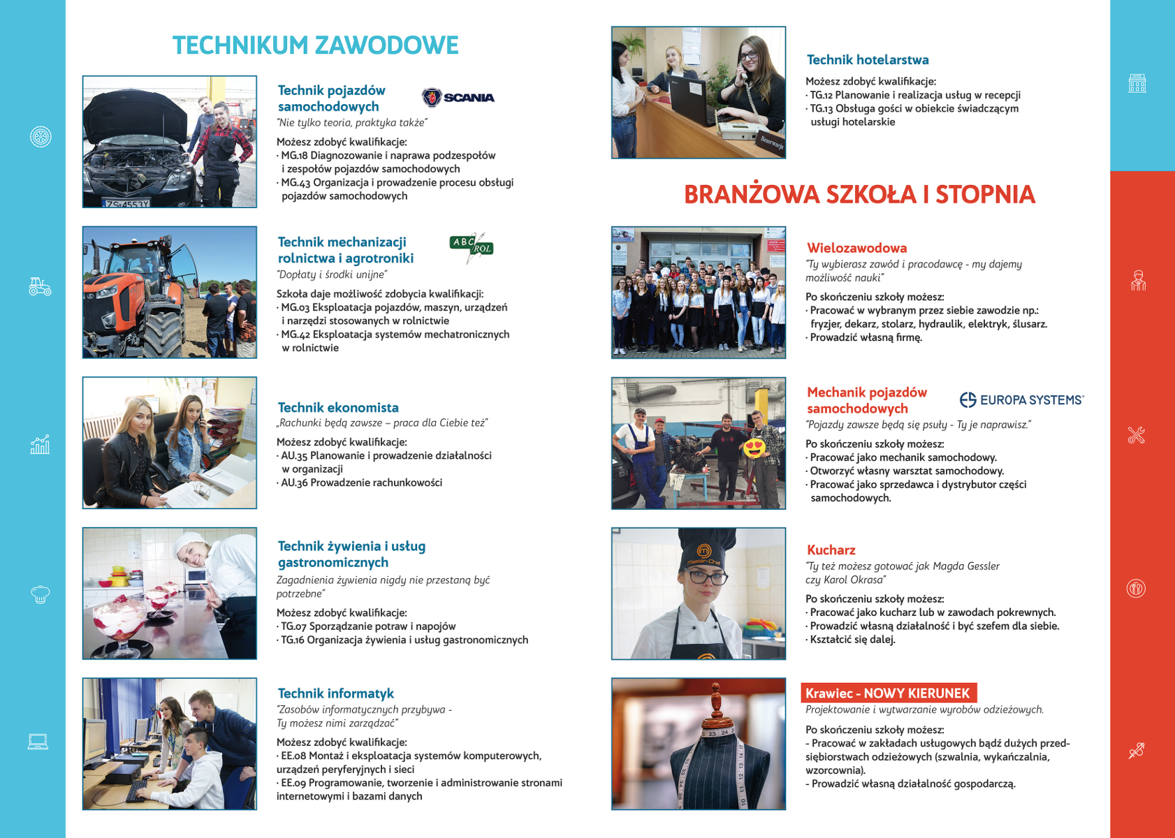 Zdjęcie 1