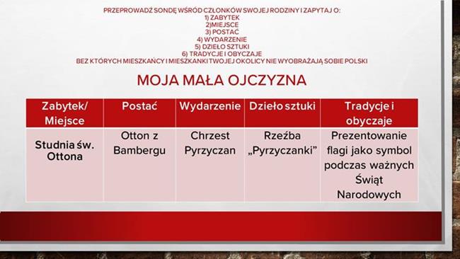 Zdjęcie 2