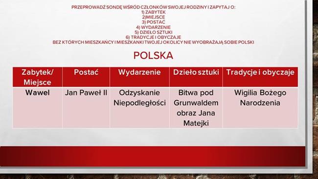 Zdjęcie 4