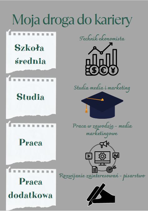 Zdjęcie 8